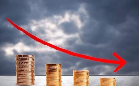 鼎金恒指入门视频