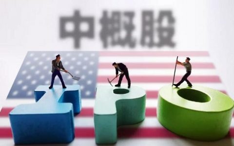 恒指期货交易投资